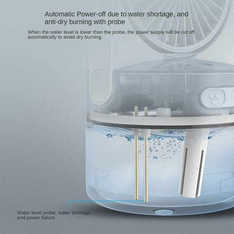 Mini ventilateur de refroidissement par pulvérisation
